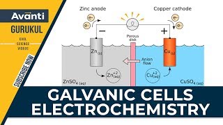 12C03  Electrochemistry  Galvanic cells  Electrochemistry  Class 12 Chemistry [upl. by Whit512]