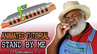 THIS IS A SLOW ANIMATED TUTORIAL STAND BY ME HARMONICA  C DIATONIC  ARMÓNICA C BLUES HARP C [upl. by Elylrac366]