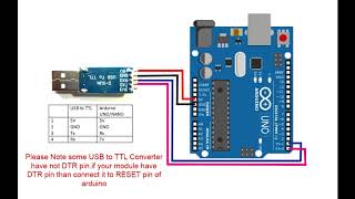 Arduino programming by USB to TTL converter [upl. by Chita]