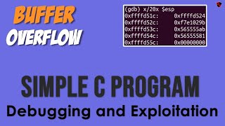 HINDI Introduction to Buffer Overflows  Simple C Program  Popping a Root Shell [upl. by Carling]