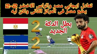 ملخص واهداف وتحليل الشوط الثاني مصر و الراس الاخضر Egypt vs Cape Verde [upl. by Ateekram]