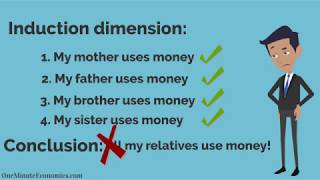 Deduction vs Induction DeductiveInductive Reasoning DefinitionMeaning Explanation amp Examples [upl. by Khorma]