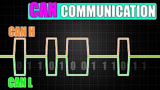 CAN Bus Serial Communication  How It Works [upl. by Eittak]