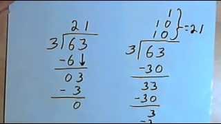 Why Long Division Works 127212 [upl. by Masterson]