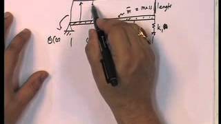 Mod01 Lec17 Generalized Single Degree of Freedom Systems Equations of Motions [upl. by Anoid942]