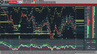 Live Bitcoin Bookmap Crypto Futures Economic Calendar News Bitcoinlive Livestream Livetrading [upl. by Evans]