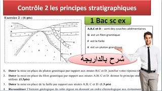 Contrôle la stratigraphie les principes stratigraphiques 1 Bac sc ex option français شرح بالداريجة [upl. by Castro]