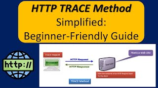 HTTP TRACE Method Simplified BeginnerFriendly Guide [upl. by Yanal]