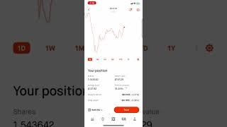 Robinhood investing journey pt 3  ETF portfolio [upl. by Courtland]