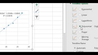 How to Extrapolate Nonlinear Data by Trendline [upl. by Dronel]