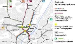 Zukunftspläne für die Münchner UBahn 2 NahverkehrsSzenario nach 2020 [upl. by Arramahs]