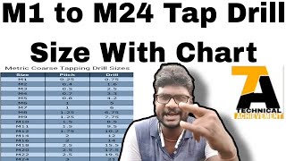 Tap Drill Size With Chart  M1 to M24  Tap Drill Size Step by Step  Technical achievement [upl. by Pablo]