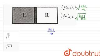 A vessel is partitioned in two equal halves by a fixed diathermic separator Two different ideal [upl. by Mochun]