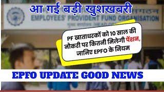 EPFO latest news Today25102024 \\epf latest news Today \pf latest news Today [upl. by Ullund]