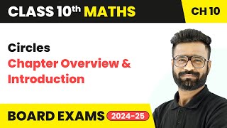 Circles  Chapter Overview amp Introduction  Class 10 Maths Chapter 10  CBSE 202425 [upl. by Eihtak944]