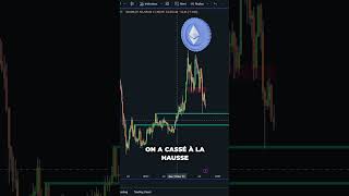 ETHEREUM un RETOUR sous 2000 en 2024  😱 crypto cryptomonnaie ethereum eth trading investir [upl. by Maida]