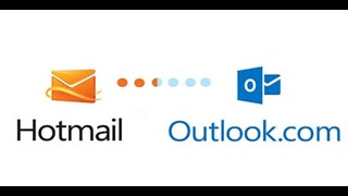 Abrir Correo Hotmail en Outlook Aplicación  VideoTutorial  Siriuz [upl. by Iggem]