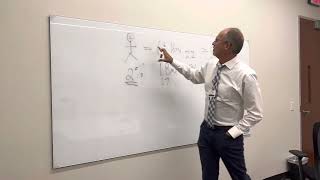 How to calculate maximum dose of local anesthetic for a child when using 2 lidocaine [upl. by Irrek]