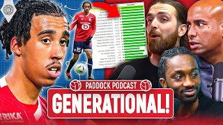 Leny Yoro 3 Stats That REVEAL Hes The Next Varane  Paddock Podcast [upl. by Heyer]