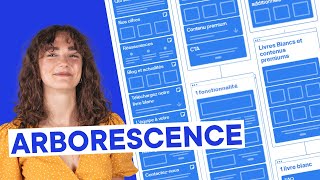 1 Arborescence dun site  Fondamentaux du web design [upl. by Ocihc]