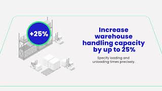 Reduce waiting times at the loading ramps by 70  with CargoON Dock Scheduler [upl. by Jar]