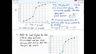 matematika114 AP Precalculus Functions model construction and application [upl. by Mikal]