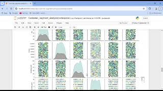 Customer Segmentation Analysis using KMeans Clustering  Data Science Internship Project [upl. by Ponce867]