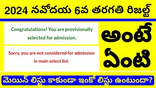 NAVODAYA 6 CLASS RESULT 2024JNV 6 CLASS RESULT 2024NAVODAYA RESULT 2024 DECLARED [upl. by Profant]