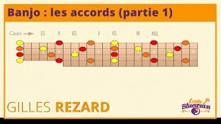 Banjo  Les accords  1 2452 [upl. by Renaud178]