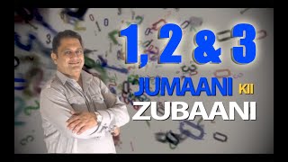 AstroNumerologist Sanjay B Jumaani Predicts The Year 20 For Numbers 1 2 amp 3 [upl. by Woodhouse]