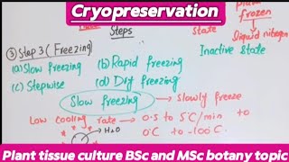 CryopreservationPlant tissue cultureBSc and MSc botany topicFull explaination tissueculture [upl. by Retse]