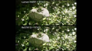 Lumen HWRT vs ReSTIR GI  Unreal Engine 5 RTXDI in second half [upl. by Diane-Marie]