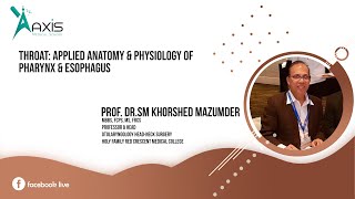 Throat Applied Anatomy amp Physiology of Pharynx amp Esophagus [upl. by Sillsby]