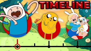 The Complete Adventure Time Timeline Fionna And Cake Update  Channel Frederator [upl. by Ecirehc]