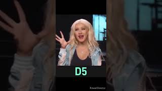 quotI Turn To You quot D5F5  High Notes  Christina Aguilera [upl. by Froma]