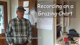 Ranching for Profit Grazing Chart [upl. by Akinaj]