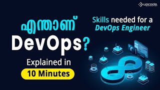 What is DevOps  DevOps Explained  Malayalam [upl. by Tait220]