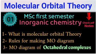 Molecular orbital diagram Octahedral complexes amp representationmscchemistrynotes itschemistrytime [upl. by Baskett]