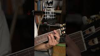 Dooba Dooba Rehta Hoon guiterlesson guitar music guiter [upl. by Adnilec]