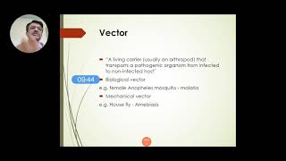 Introduction to Parasitology [upl. by Aynatan]