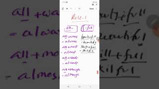 Lecture 38 Spelling  Important for medical amp varsity admission test Dr Fahad DMC [upl. by Sheela3]