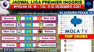 Jadwal Liga Inggris Pekan 16  Norwich vs Man United  Klasemen Premier League 2021  Live Mola tv [upl. by Marquet494]