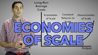 Economies of Scale and LongRun Costs Micro Topic 33 [upl. by Nnylarak104]