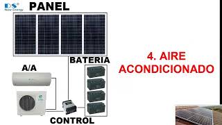 Climatisation Solaire  Comment Fonctionnetelle  Installation et Avantages [upl. by Maure]