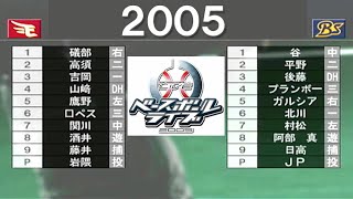 楽天vsオリックス ベースボールライブ2005ナムコ [upl. by Ellehsyt]