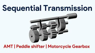 Sequential Transmission  Explained as simple as possible [upl. by Amlev316]