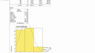 Frecuencias y descriptivas con PSPP [upl. by Emera89]