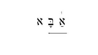 Learn To Read The Hebrew Alphabet [upl. by Harrington899]