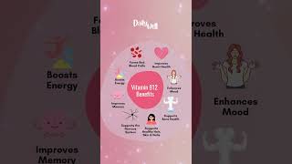 Vitamin B12 Benefits [upl. by Eilime]