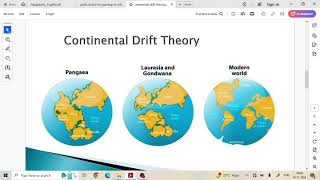 Geography  Continental Drift Theory [upl. by Hecklau]